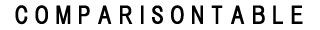 COMPARISONTABLE